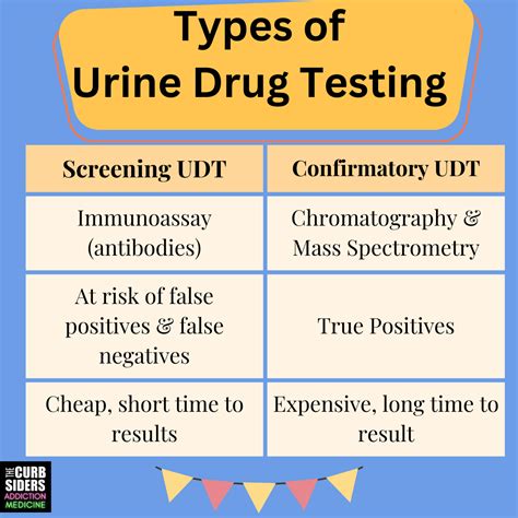 validity of drug test in the philippines|G.R. No. 247974 .